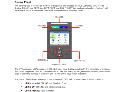 TSC Printronix T8000 control panel image with text guidance for screen elements